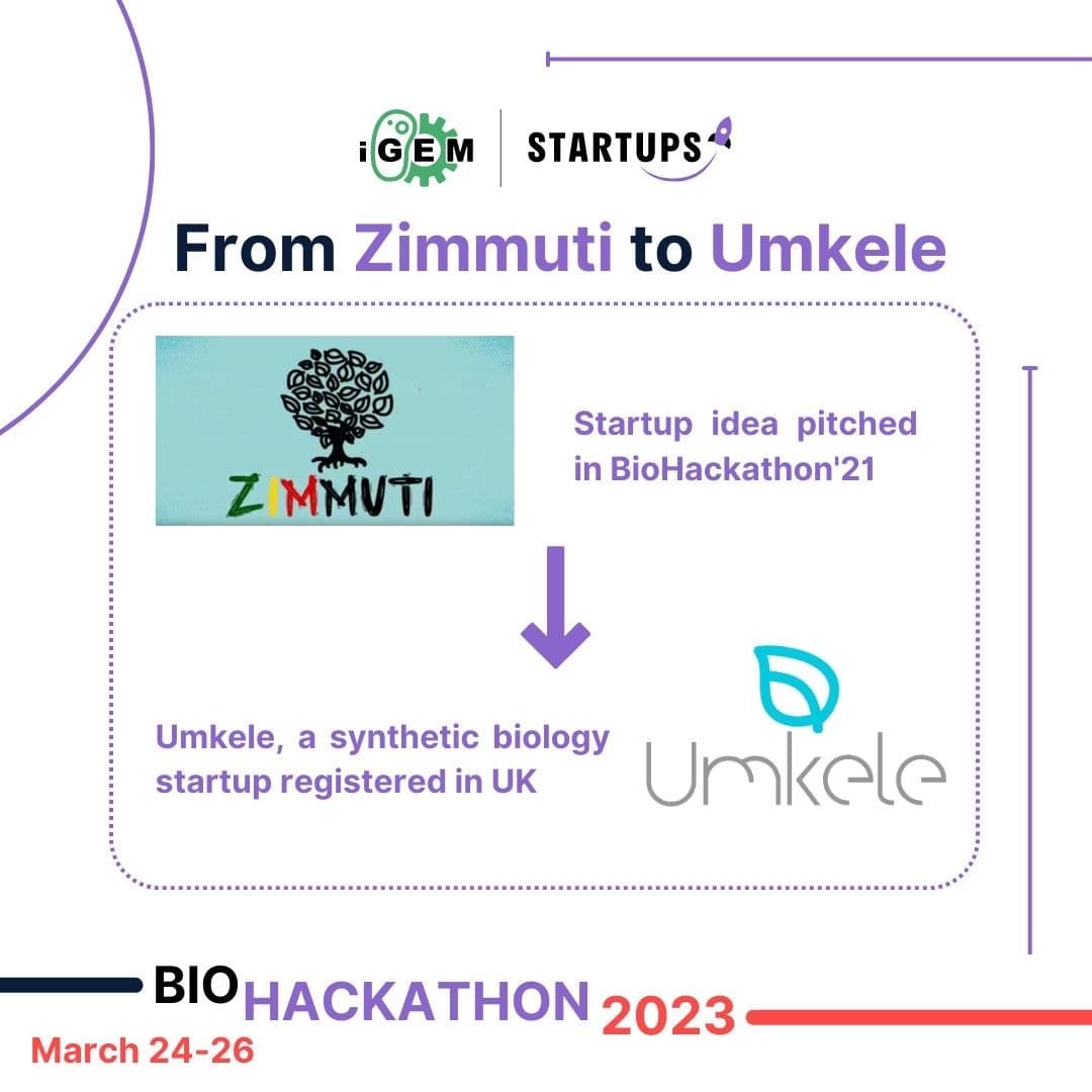 iGEM EPIC Bio-Hackathon